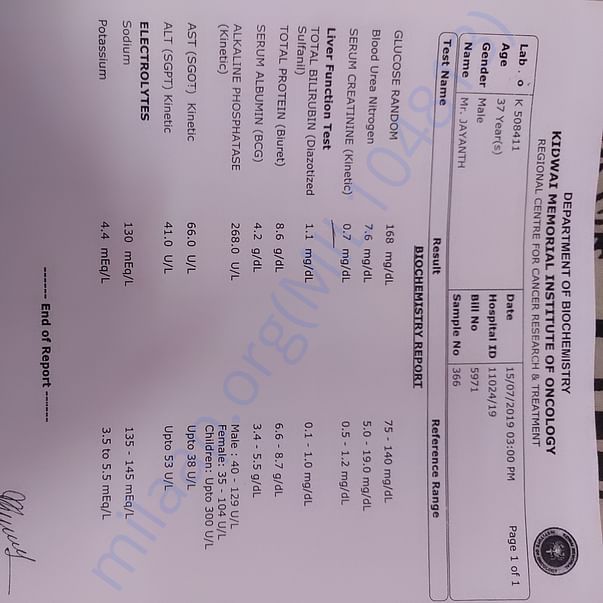 Medical Report