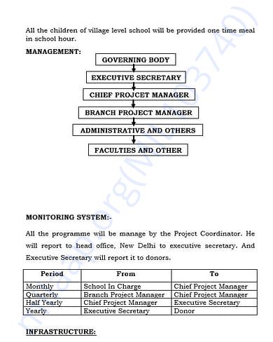 document 12 detailed estimation letter