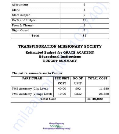 document 16 detailed estimation letter