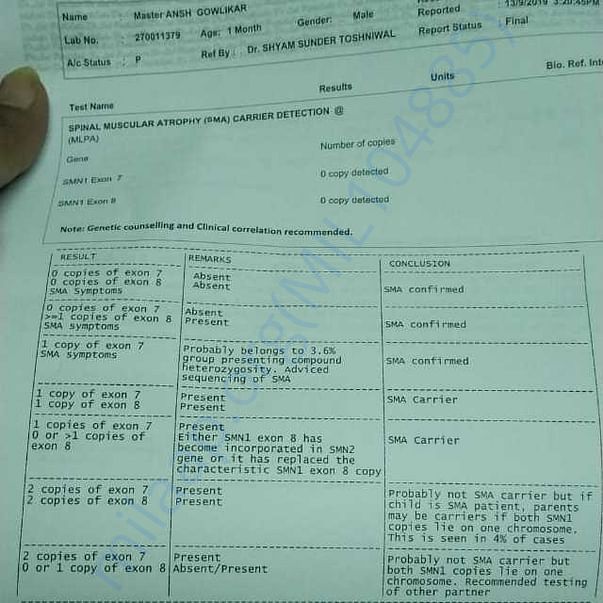 Medical Report