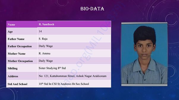 Santhosh Profile