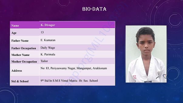 Divakar profile