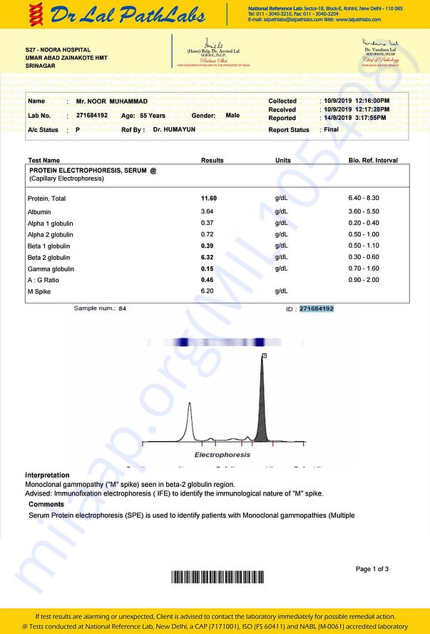 Medical Report