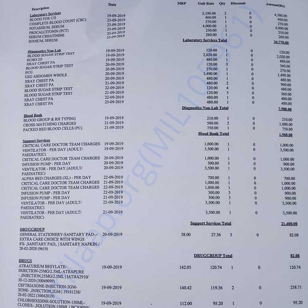 Medical Bill