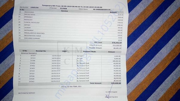 Till date break up bill for you kind reference