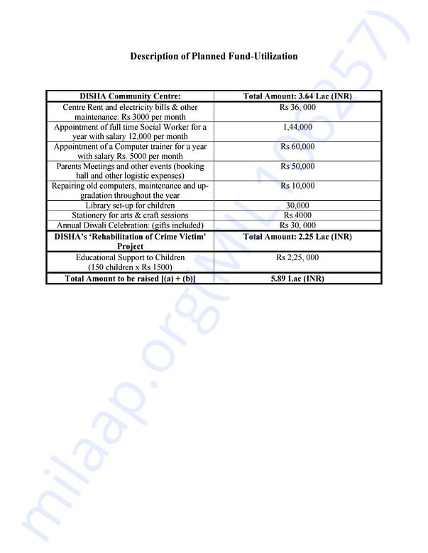 Estimation Letter