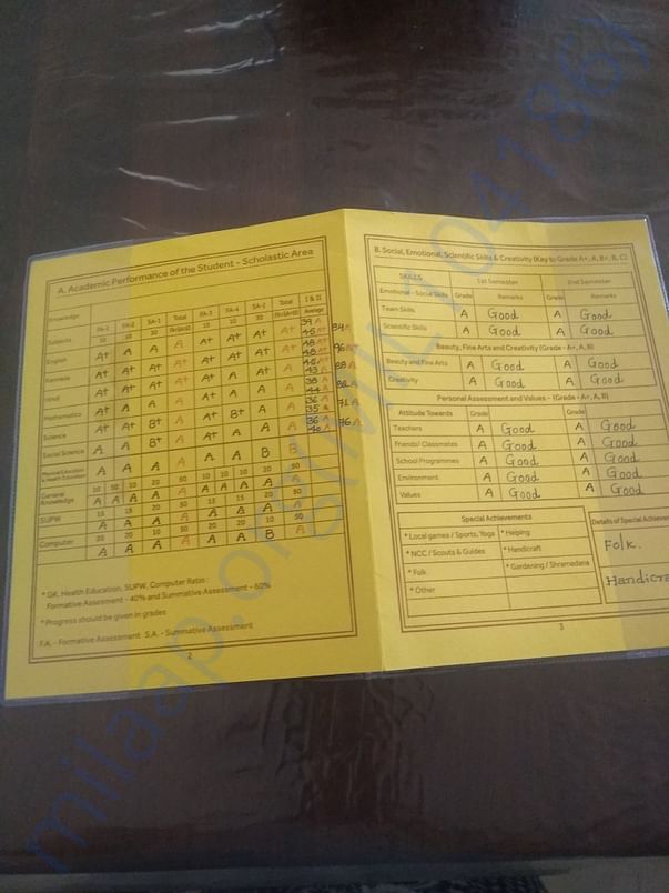Mark Sheet