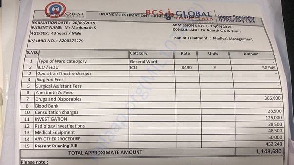 Estimation given by the hospital