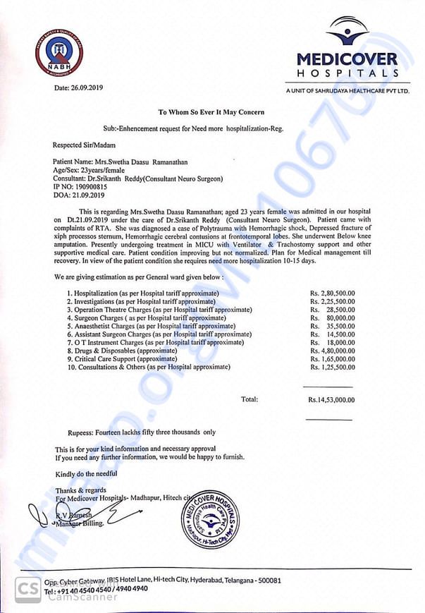 Hospitalisation for 15 to 20 days