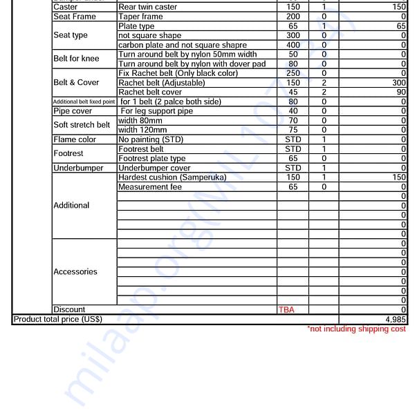 Estimation Letter