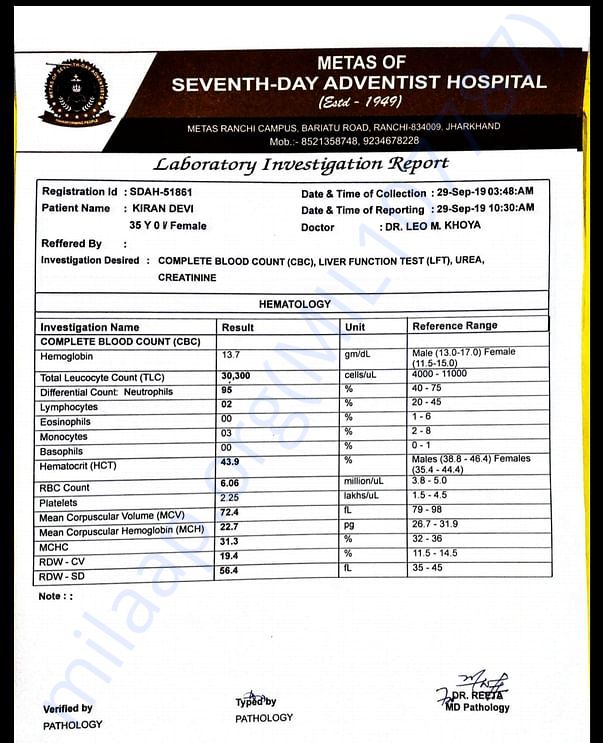 Lab Investigation Report