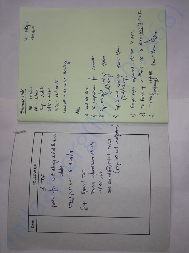 Study Report after Angiography
