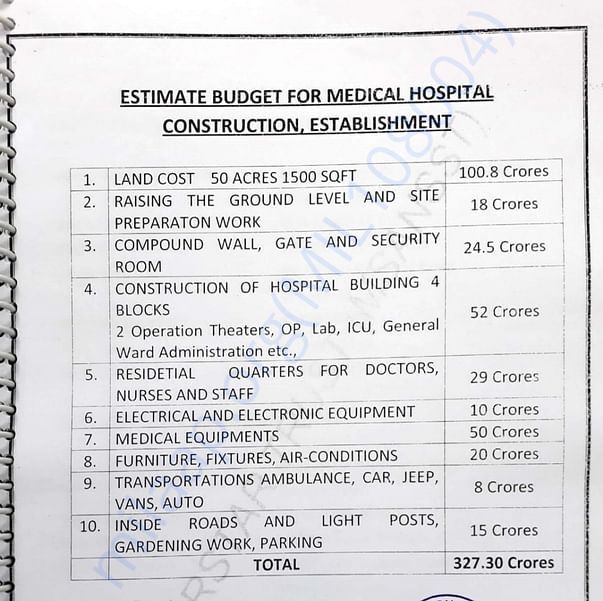 Estimation Letter
