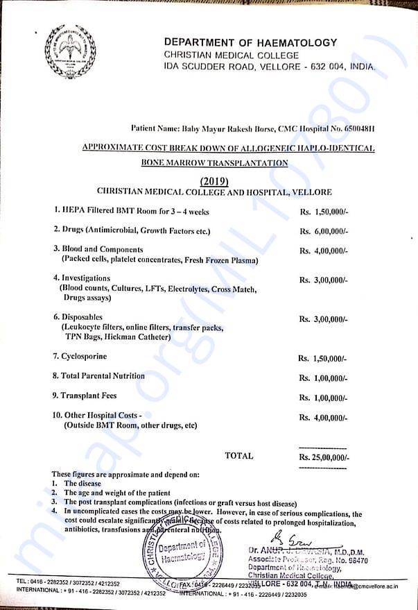 Cost Breakdown
