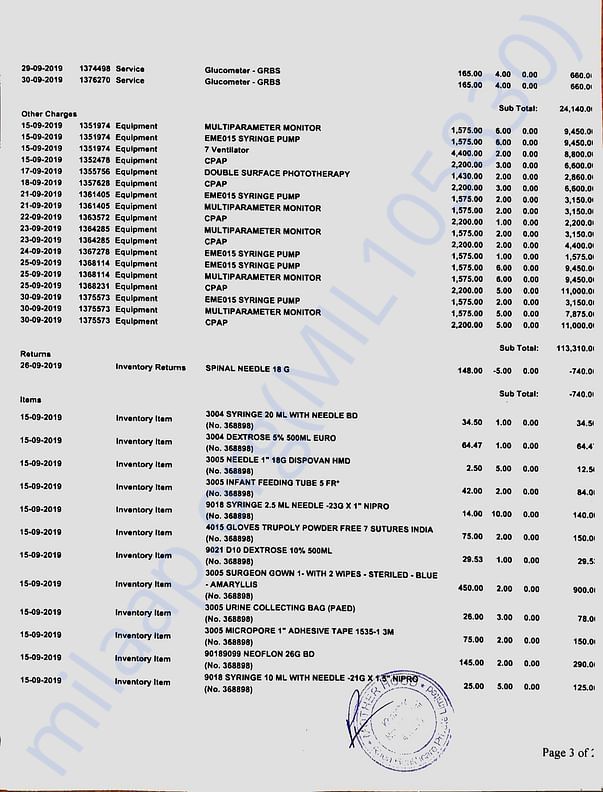 Twin1 - provisional bill - till 1 Oct page3