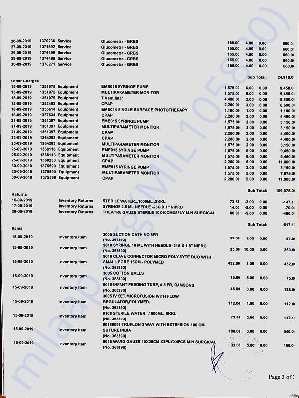 Twin2 - provisional bill - till 1 Oct page2
