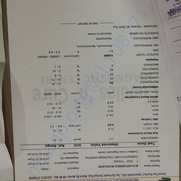Medical Report