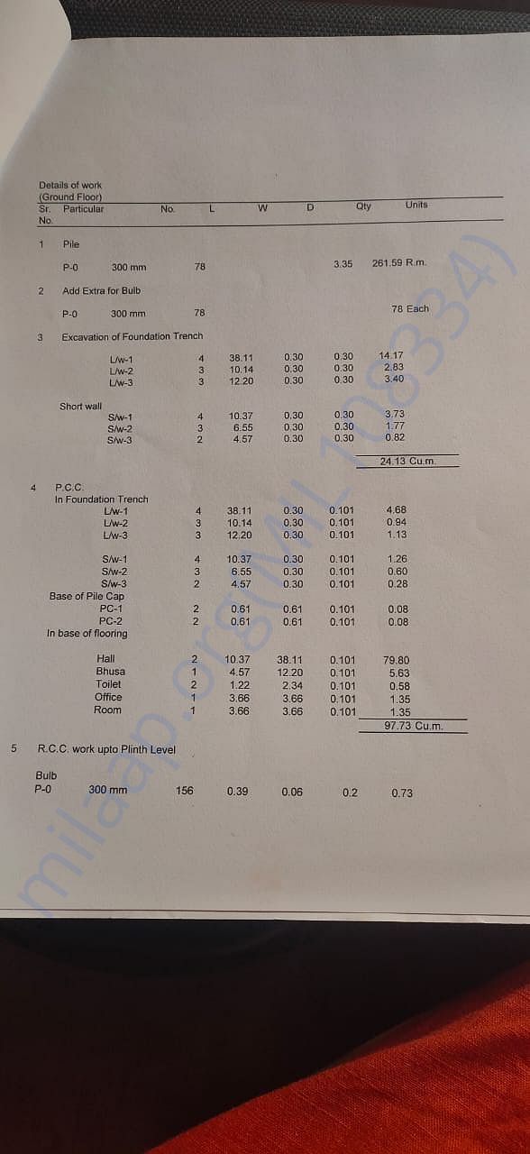 Estimation certificate copy