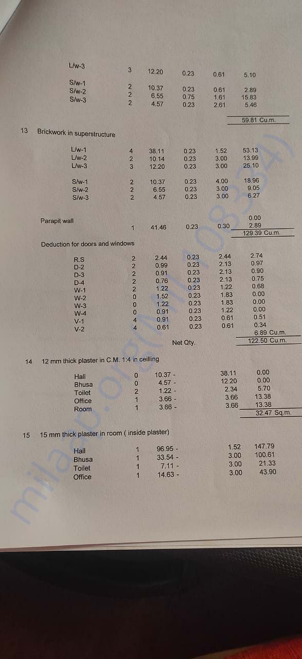 Estimation certificate copy