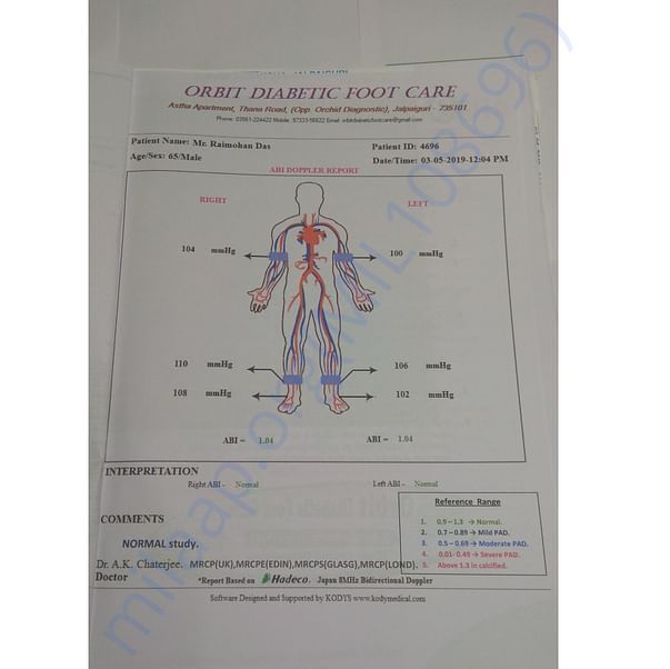 Medical Report