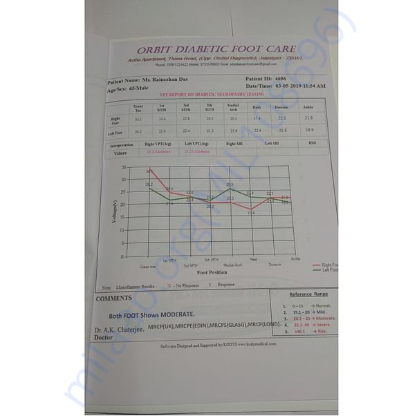 Medical Report