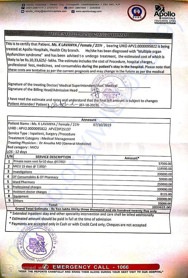 Estimate for the further treatment