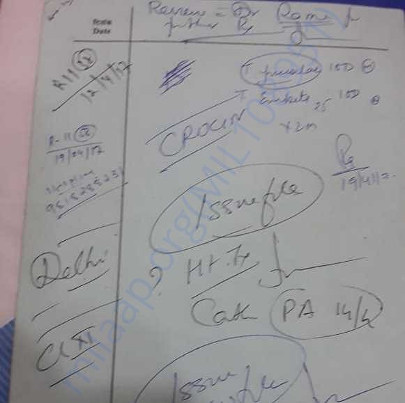 Medical Report