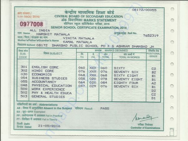 12th Marksheet