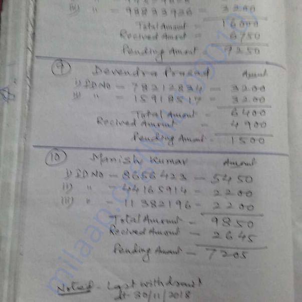 टीचर्स पेमेंट बिल