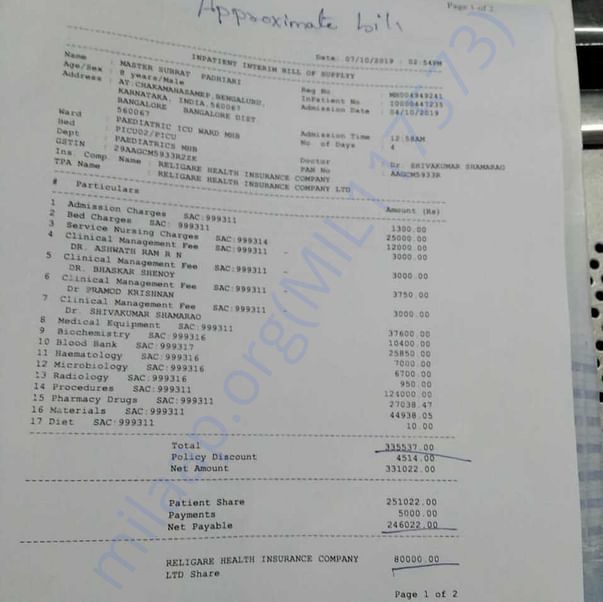 Medical Bill