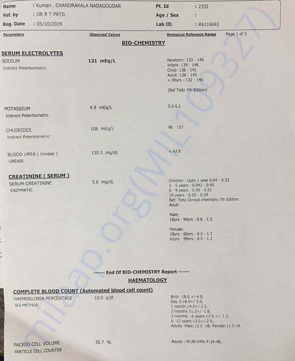 Lab reports
