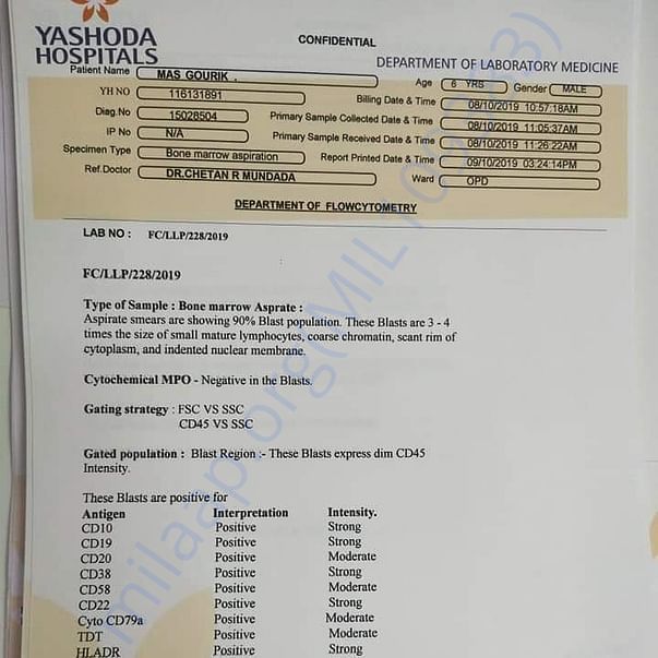 Medical Bill