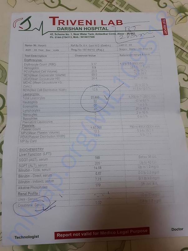 Lab Report