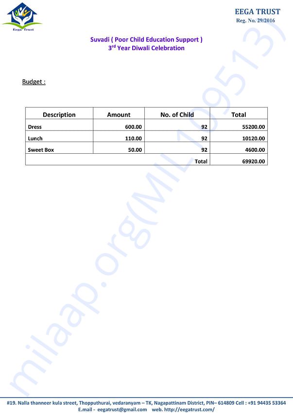 Estimation Letter