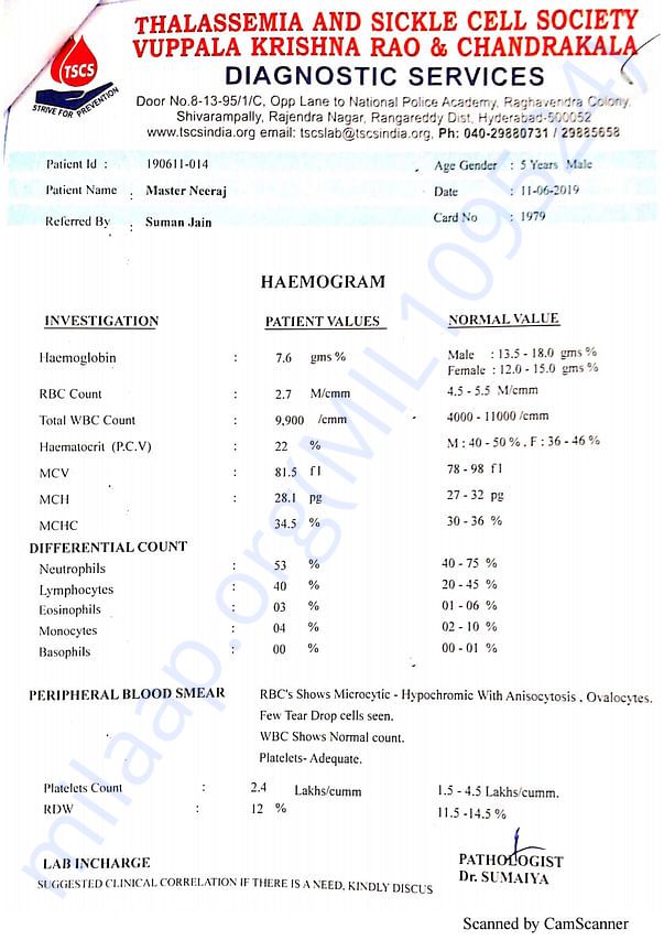 Medical Report