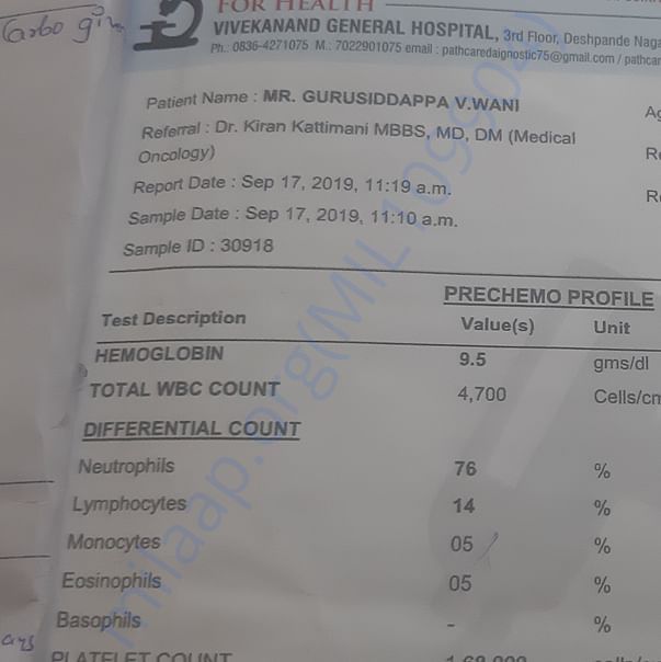 Medical Report