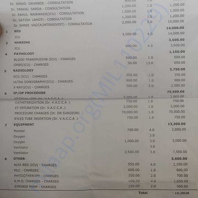 Medical Bill