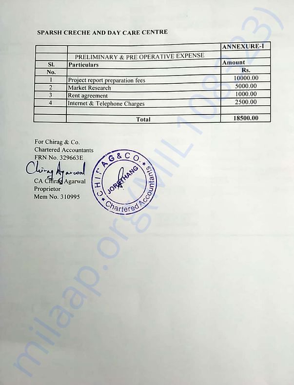 Sparsh Project Report 1