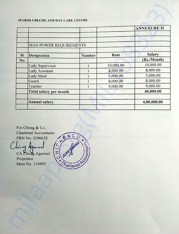 Sparsh Project Report 2