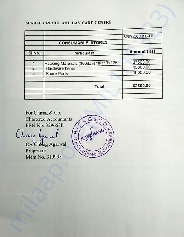 Sparsh Project Report 3