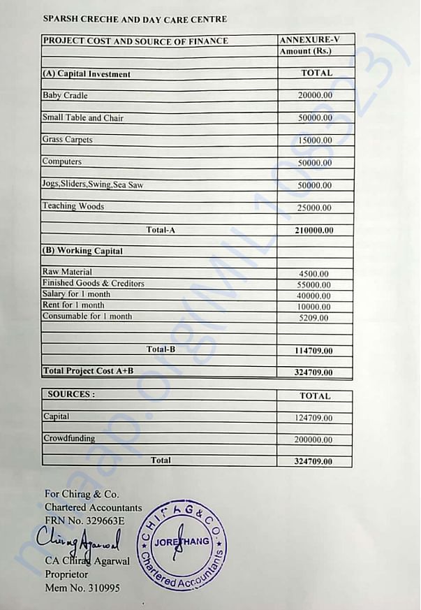 Sparsh Project Report 5