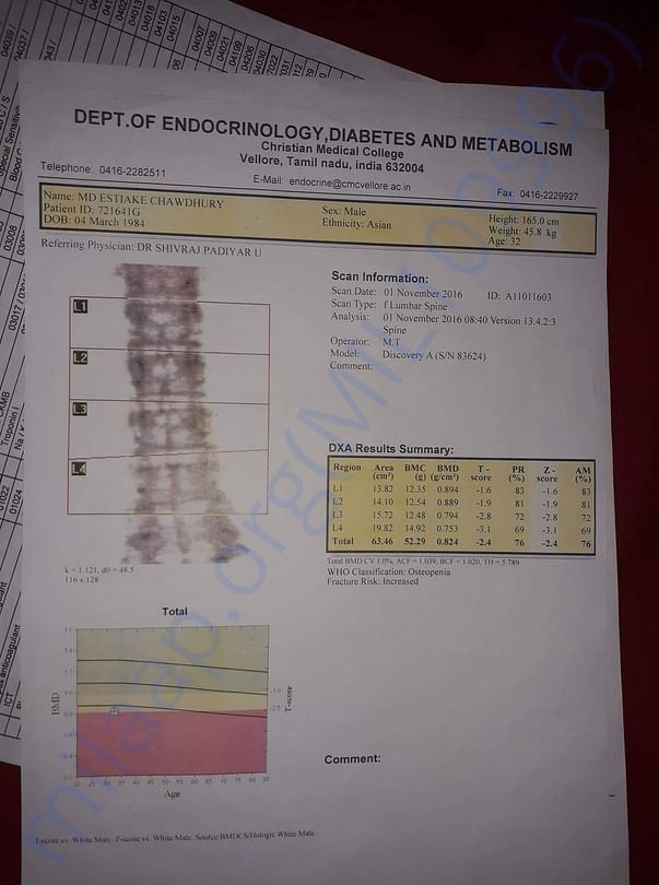 madecal Report