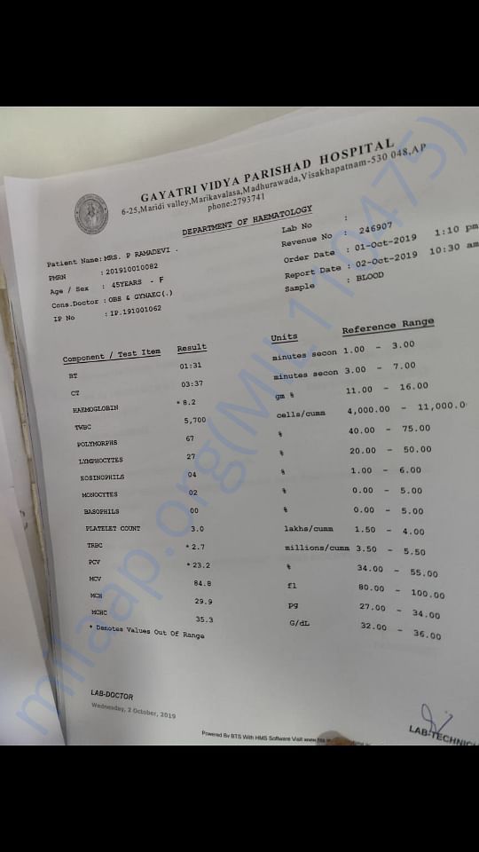 Blood test and other test reports
