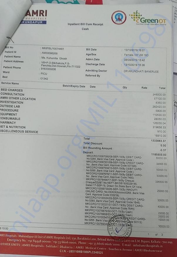Document