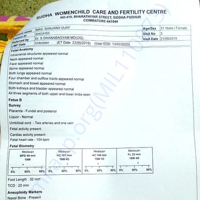 Medical Report