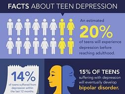 To prevent teen suicides