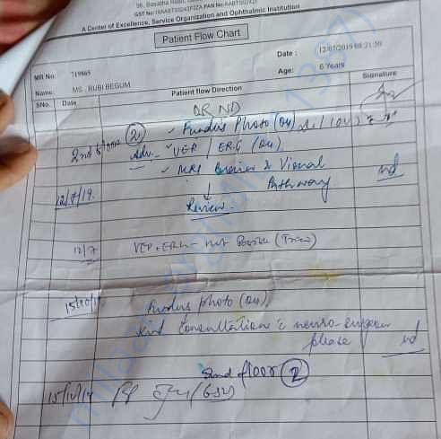Medical Report