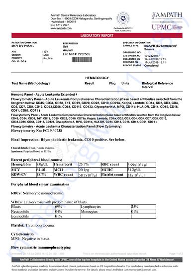 Medical Report