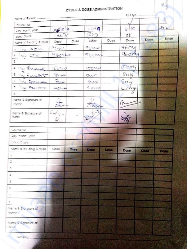 Document