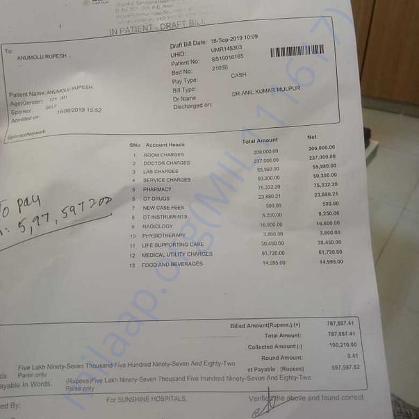 Medical Report